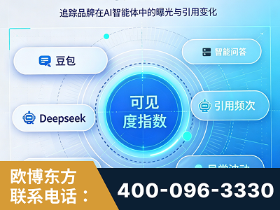 简阳-AI可见度监测
