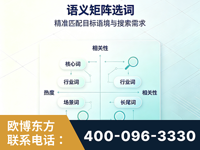 简阳-语义矩阵选词