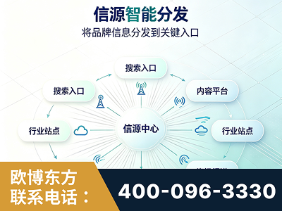 简阳-信源智能分发