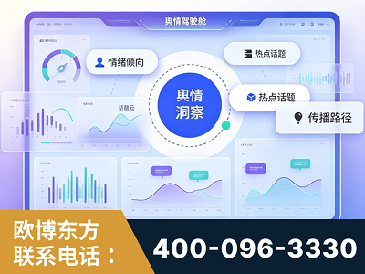 简阳-品牌舆情分析