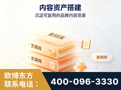 简阳-内容资产搭建