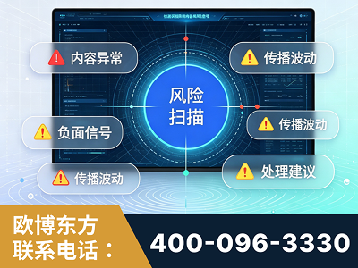 简阳-场景问题监测