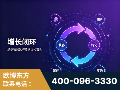 简阳-服务有保障，一企一案深度诊断
