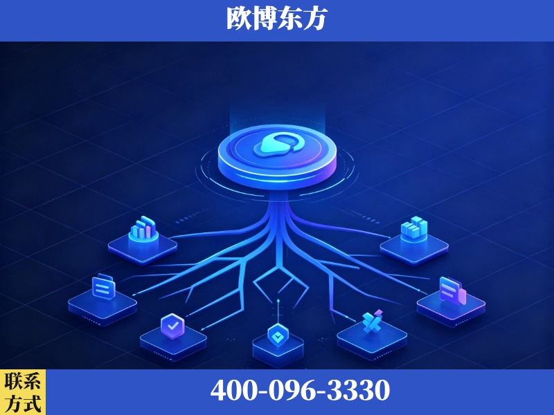 简阳-生成式引擎优化