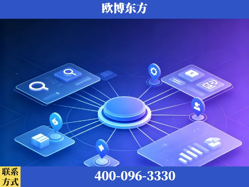 简阳-品牌优化